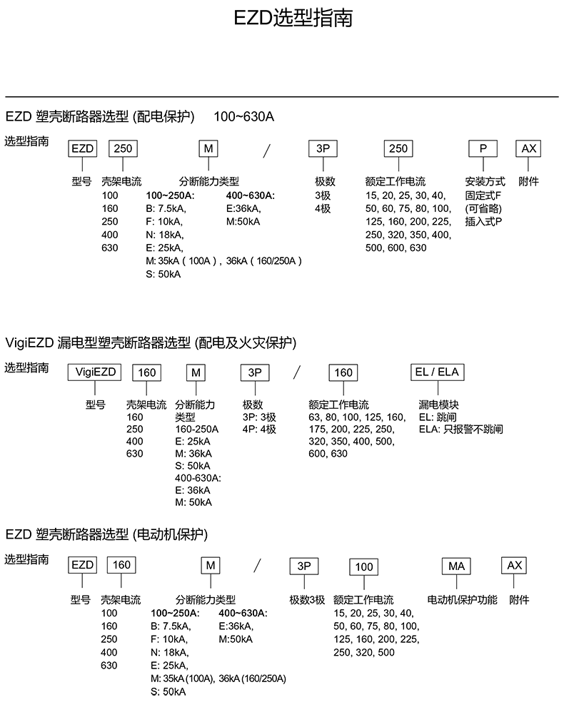 <a href=http://clc.net.cn/ target=_blank class=infotextkey><a href=http://clc.net.cn/ target=_blank class=infotextkey>施耐德代理</a>商</a>談施耐德塑殼斷路器型號介紹